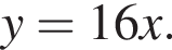  y=16x. 