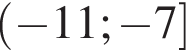 левая круглая скобка минус 11; минус 7 правая квадратная скобка