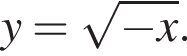 y= ко­рень из: на­ча­ло ар­гу­мен­та: минус x конец ар­гу­мен­та .