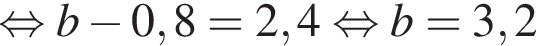  рав­но­силь­но b минус 0,8=2,4 рав­но­силь­но b=3,2