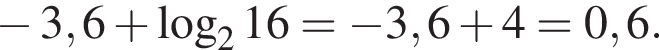  минус 3,6 плюс ло­га­рифм по ос­но­ва­нию 2 16 = минус 3,6 плюс 4 = 0,6.