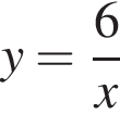 y= дробь: чис­ли­тель: 6, зна­ме­на­тель: x конец дроби 
