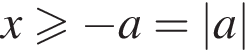 x боль­ше или равно минус a = |a|