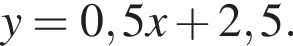y=0,5x плюс 2,5.