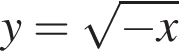 y= ко­рень из: на­ча­ло ар­гу­мен­та: минус x конец ар­гу­мен­та 