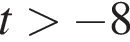 t боль­ше минус 8